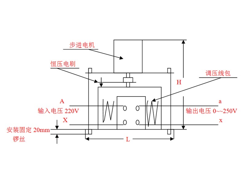 步進(jìn)電動(dòng)機(jī)--電機(jī)外置式尺寸